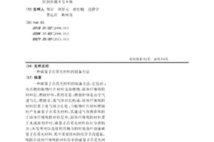 碳量子点荧光材料的制备方法