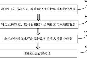 环保型陶瓷透水砖及其制备方法