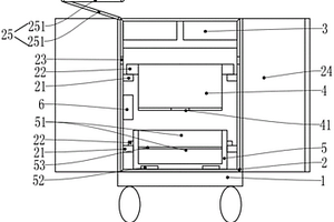 动物尸体碎料分类车