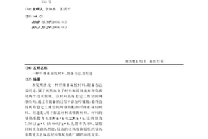纤维素凝胶材料、制备方法及用途