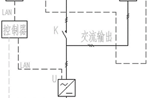 基于梯次动力蓄电池的应急电源系统