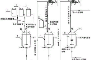 偏苯三酸酐重组分焚烧残渣中钴锰回收系统