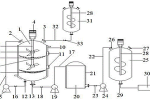 磺化酸渣处理系统