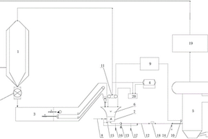 气化装置煤渣掺混再利用系统