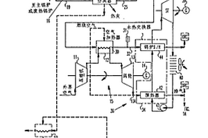 外燃联合循环燃气轮机系统