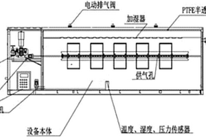 含油污泥资源化处理设备及工艺