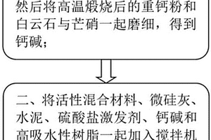 具有较强固化能力的固化剂及其使用方法