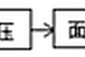 路面载重透水砖