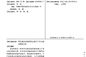 利用亚铵法制浆排出液生产多元复合肥的方法