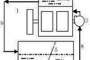 钛锭熔铸真空系统的污染处理方法及装置