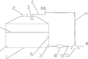 洗瓶工艺