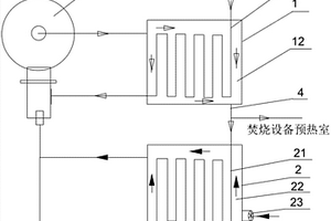 利用烟气余热的烟气净化方法及系统