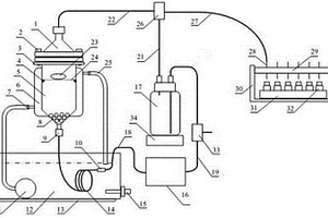 全自动流通池溶出度试验装置