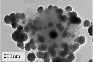 以蒙脱石为载体的纳米零价铁及其制备方法和应用