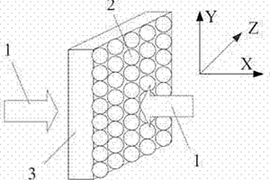微珠浸没式液体激光器及其热管理方法