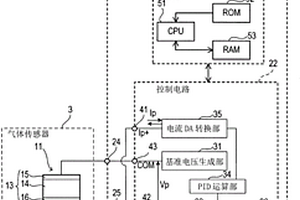 传感器控制装置和传感器单元