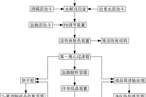 2‑氯烟腈材料水解精制2‑氯烟酸的反应系统
