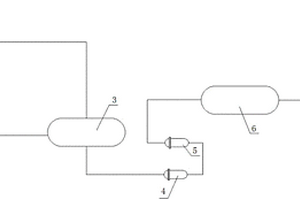 船用LNG燃料系统