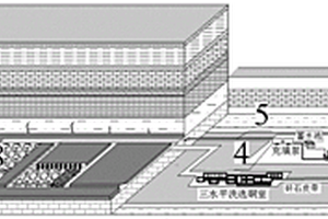 流态化矸石本层邻面嗣后充填系统及方法
