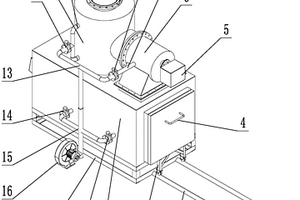 推拉床式动物尸体焚烧炉