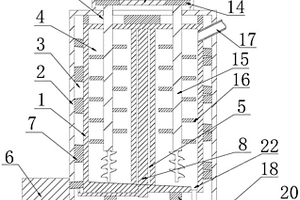 摩擦材料回收用熔融设备