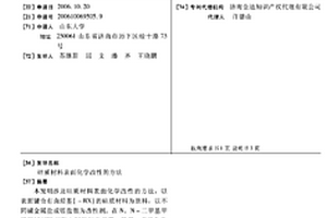 硅质材料表面化学改性的方法