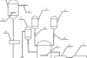 高效降解聚乙烯醇材料用装置