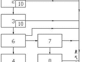 煤焦油分层回收系统