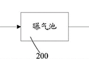 污水处理系统