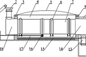 连续式干法沼气发酵的设备
