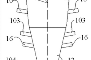 气化熔融炉