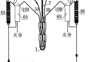蓄热式U形床垃圾焚烧炉或煤气化炉