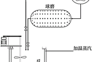 轻质硅酸钙的制备方法