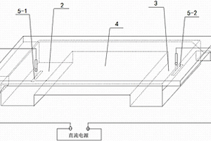 生物降解用微生物的筛选方法