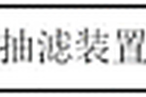 硫酸钙晶须制备系统