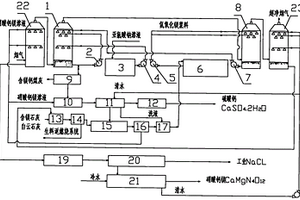 烟气两级分段脱硫脱硝的系统和方法