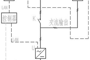 基于梯次动力蓄电池的应急电源系统及控制方法