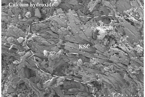掺加红麻韧皮纤维作物秸秆的3D打印碱激发地聚物复合材料及其制备方法