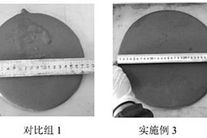 高强耐水型磷石膏复合胶凝材料及其制备方法