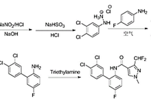 一种联苯吡菌胺的合成方法
