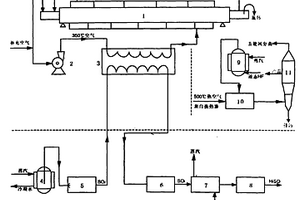 生产无水氟化氢、干法氟化铝的能源综合利用系统及其方法