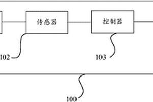 发电机组报警装置及发电机组报警系统