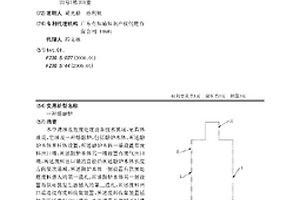 一种熔融炉