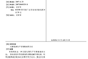 无催化剂生产生物柴油的方法