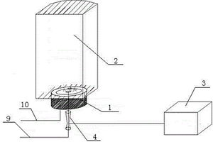 一种用于桶装、灌装水消毒的一体化装置