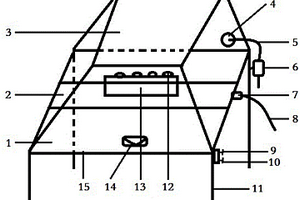 一种固相萃取操作台