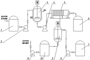 四甲基氢氧化铵的提纯回收装置