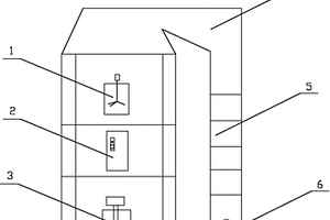 新型涂料生产系统