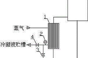 一种酸加热器泄漏快速判定方法