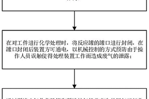 一种工业部件电化学处理方法